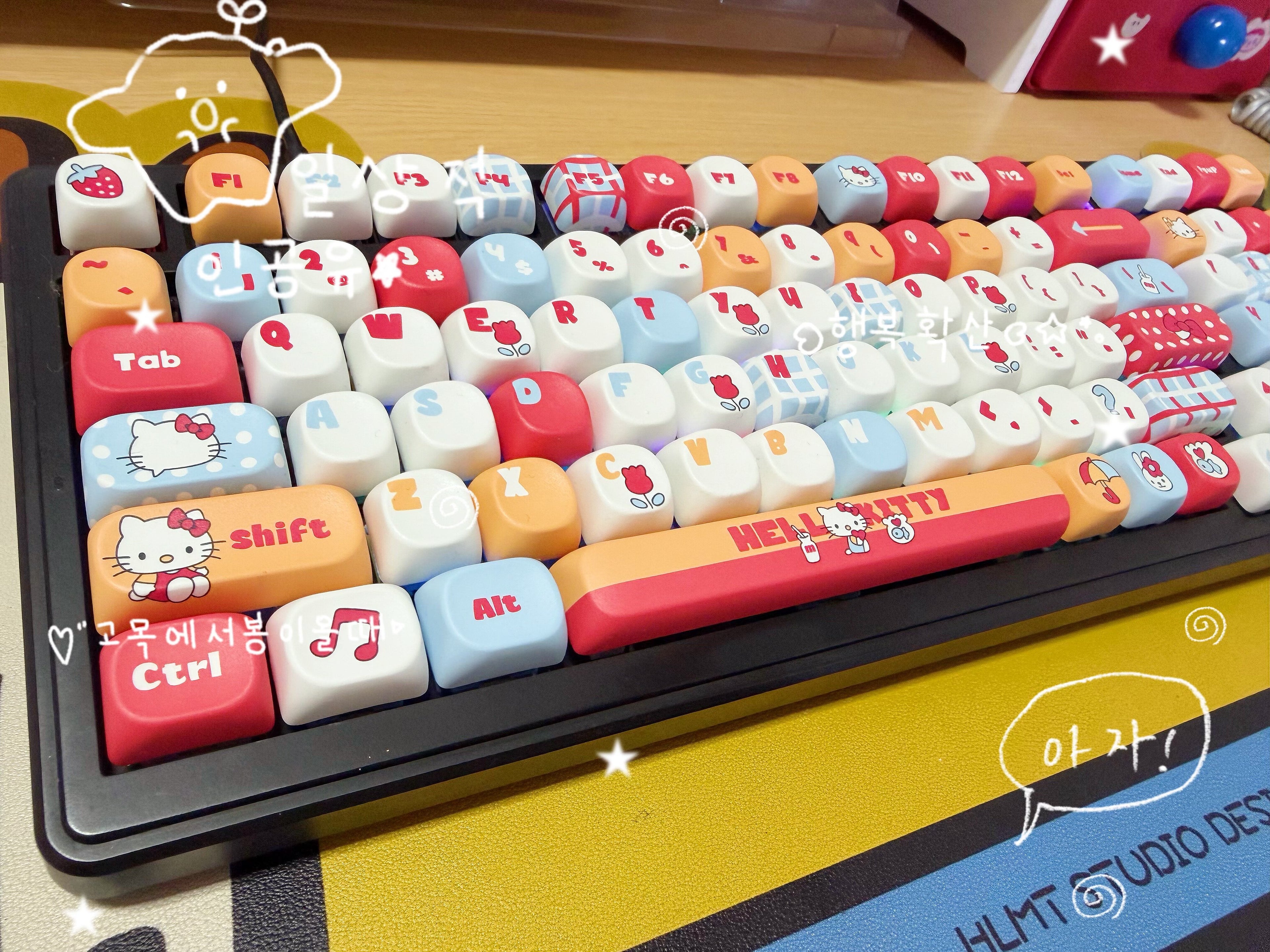 Hello Kitty MOA Profile PBT Keycap Set