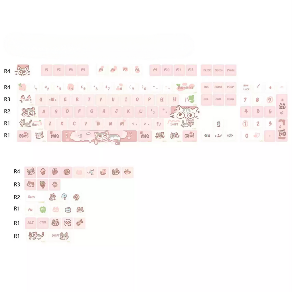 Pink Meow 132-Key Rounded Profile PBT Keycap Set